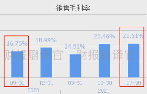 国内智能化领先风电基地业绩爆发，Q3大增200%，低价发电潜力股引关注