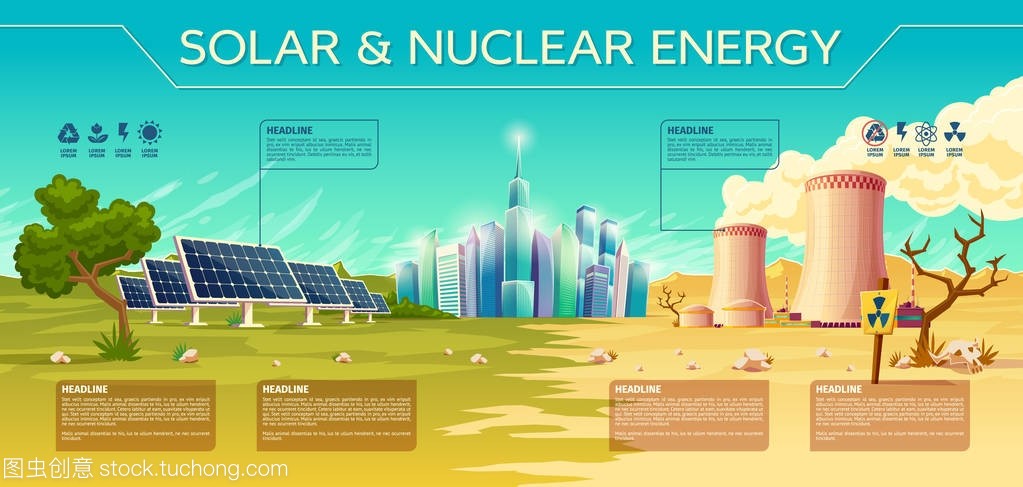 矢量太阳能、核能产业信息及输电业务分析