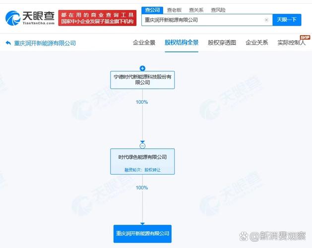 戴维电力公司成立 注册资本431万，聚焦发电业务新篇章